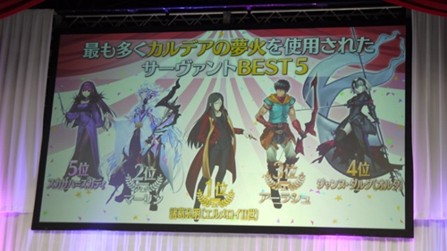叶式吊胃口，FGO 日服 CCC 联动复刻 2019 白色情人节活动举办