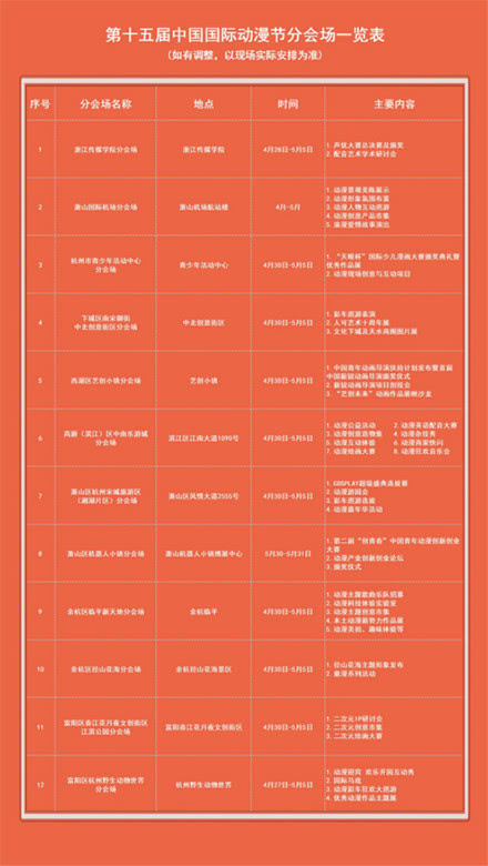 今年中国国际动漫节最全活动表出炉