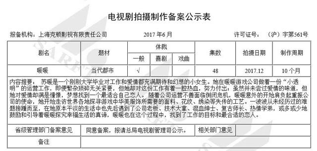 恋与制作人动画化，奇迹暖暖前车之鉴不够吗？四男神保不住了