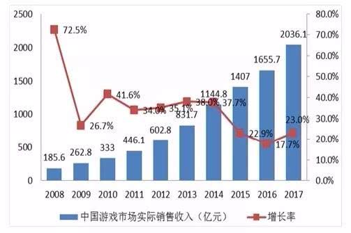 除了宫崎骏，这个人的动画你更得看：新片一引入国内，便成为破亿动画