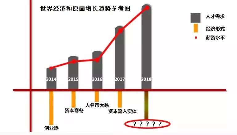 除了宫崎骏，这个人的动画你更得看：新片一引入国内，便成为破亿动画