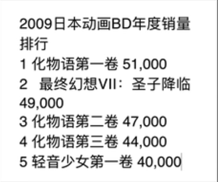 浅谈解物语系列，少女们遇到民间传说的故事，销量超高的霸权番