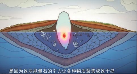玄武国和斯坦国都盯上小鸡岛,不仅是因为能量石