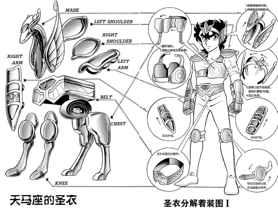 70、80后童年“星座学启蒙老师”——车田正美