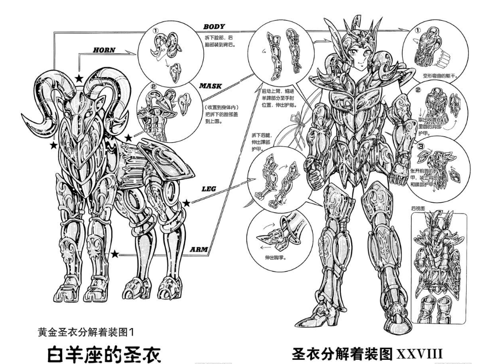 70、80后童年“星座学启蒙老师”——车田正美