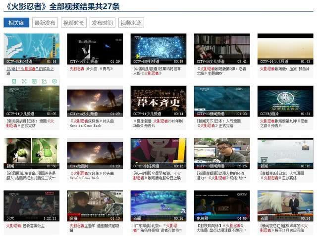 《火影忍者》在中国影响力多大？央视不但屡次报道还引进播放
