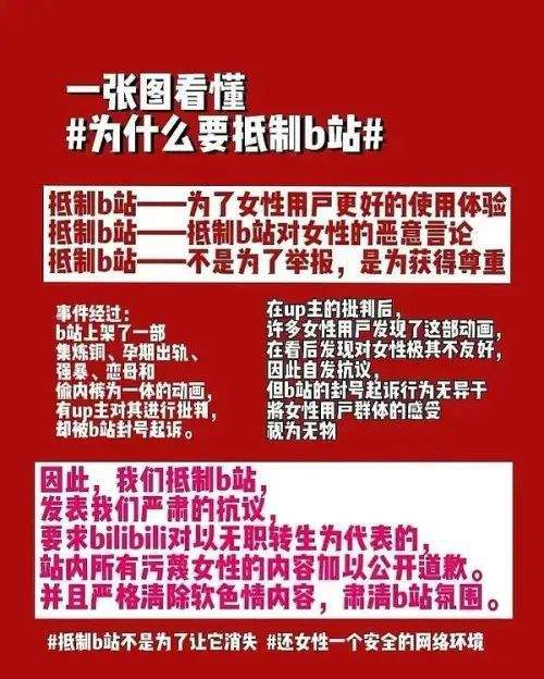 一波未平一波又起？蕾皇事件过后，B站又陷新舆论漩涡