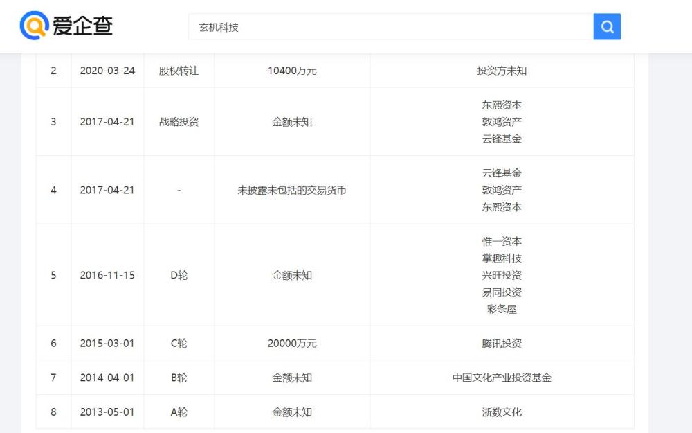 玄机科技打造斗罗大陆，秘密角落看到了吗？比比东贴身护甲很软