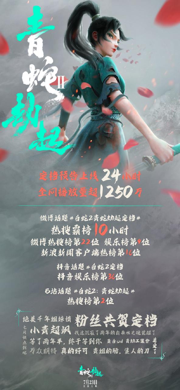 《白蛇2:青蛇劫起》宣布定档，宣传短片的一个信息值得深思